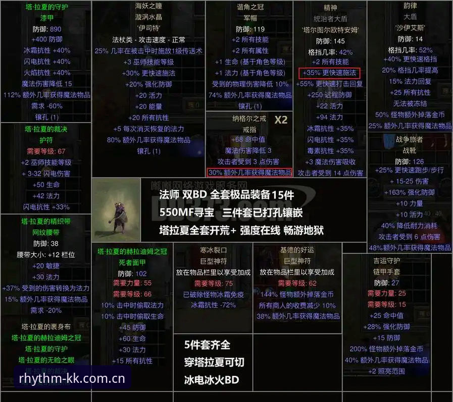 尼克斯休赛期操作观察：从沙梅特去留看懂NBA薪资运作教程